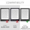 Kobo Glo HD / Touch 2.0 tok, textil, szürke, 43008.19