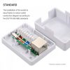 5 db RJ45 hálózati aljzat készlet CAT6A Ethernet kábelhez, Kwmobile, fehér, fém, 50059.01.01